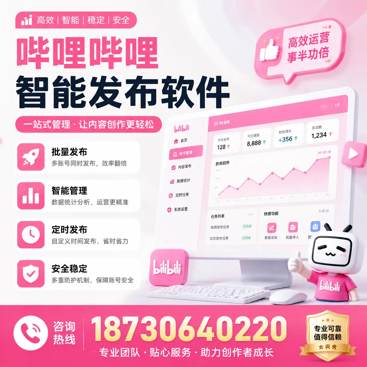 如何评估哔哩哔哩智能发布软件的ROI？楚雄 企业必读